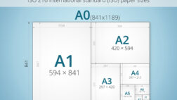 Kích thước khổ giấy A0, A1, A2, A3, A4, A5, A6, A7 phổ biến trong in ấn